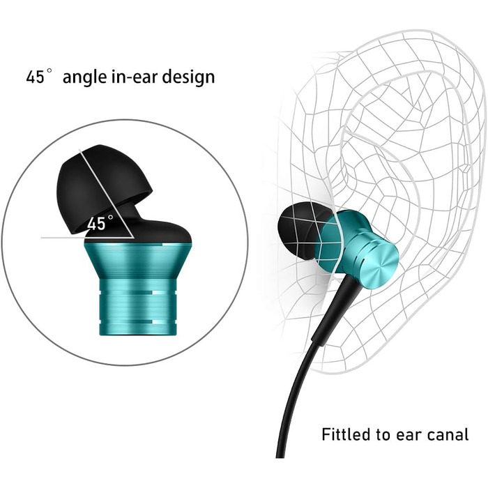 Навушники 1MORE Piston Fit E1009: Bluetooth, мікрофон, керування, iOS/Android, блакитні