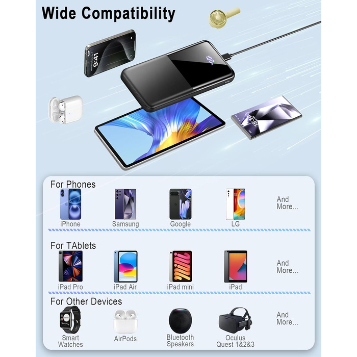 Power Bank 10000mAh 22.5W з PD USB-C: Швидка зарядка для iPhone, Samsung та Huawei (Чорний)