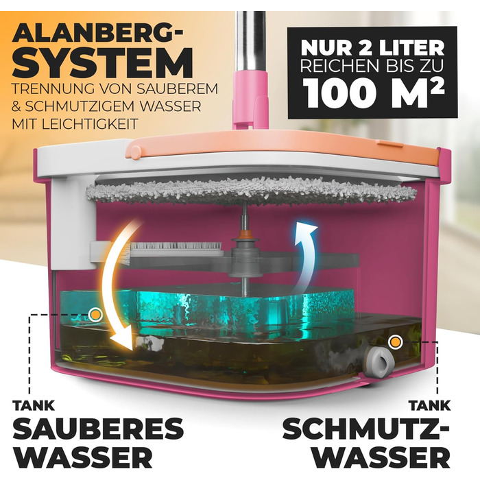 ALANBERG® Mop Set with Bucket – 2-Chamber System for Dirt & Fresh Water Separation – Self-Wringing, Microfiber Mop Pads – Floor Mop for all Floors, Pink