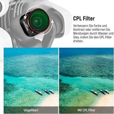 Набір фільтрів ND та CPL NEEWER для DJI Mini 4 Pro: 6 шт. (ND8, ND16, ND32, ND64, ND128, CPL) з ультратонким рамкою