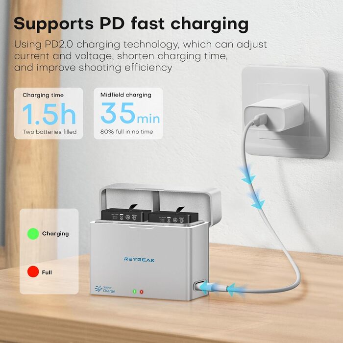 Акумулятор та зарядний пристрій для DJI Osmo Action 5 Pro/4/3: 2 шт. акумулятори, швидка зарядка PD, 2100 mAh