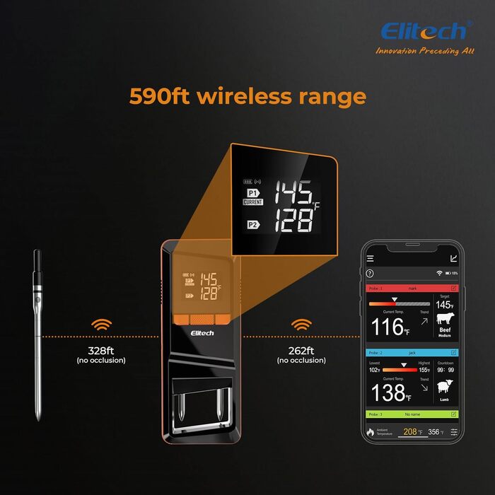 Bluetooth термометр для м'яса Elitech з двома зондами, IP67, 0-300°C, для гриля, духовки, ротисерії, фритюрниці, кухні