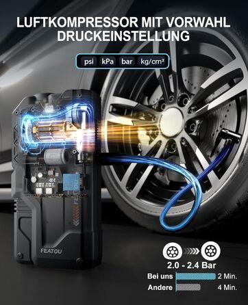 Powerbank для автомобіля Starthilfe з компресором 150PSI, 6000A, 12V, для бензинових та дизельних авто (до 10л), QC3.0, LCD, ліхтарик