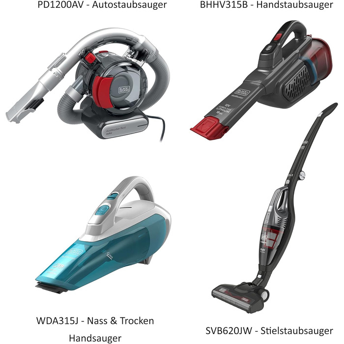 Акумуляторний пилосос BLACK+DECKER BHHV315B-QW Lithium Dustbuster з циклонною технологією та щілинною насадкою, безмішковий, білий/синій