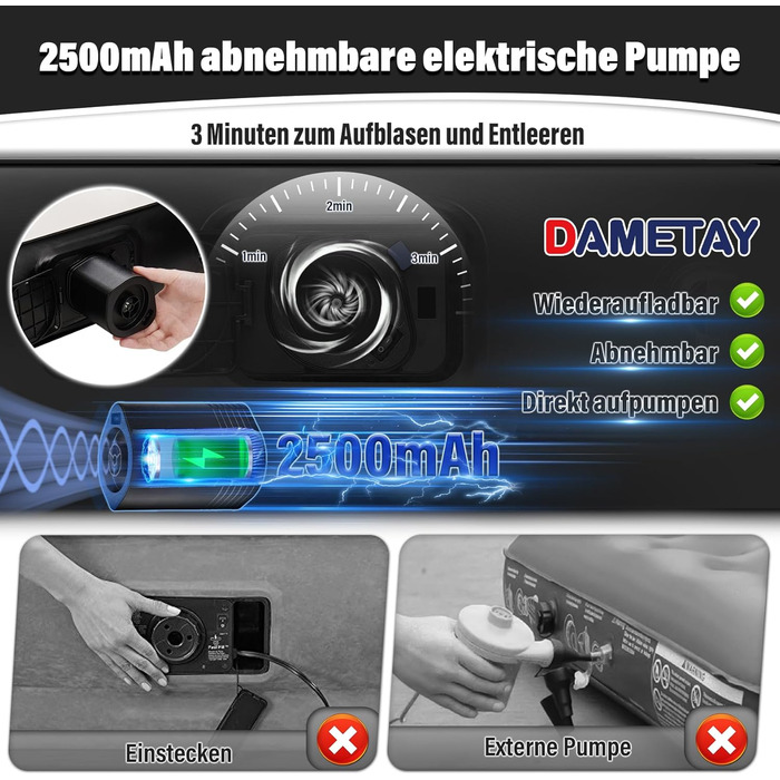 Надувне ліжко для двох осіб з автоматичним надуванням, 198x152x25 см, чорний колір. З вбудованим насосом, самонадувна повітряна матрац-ліжко