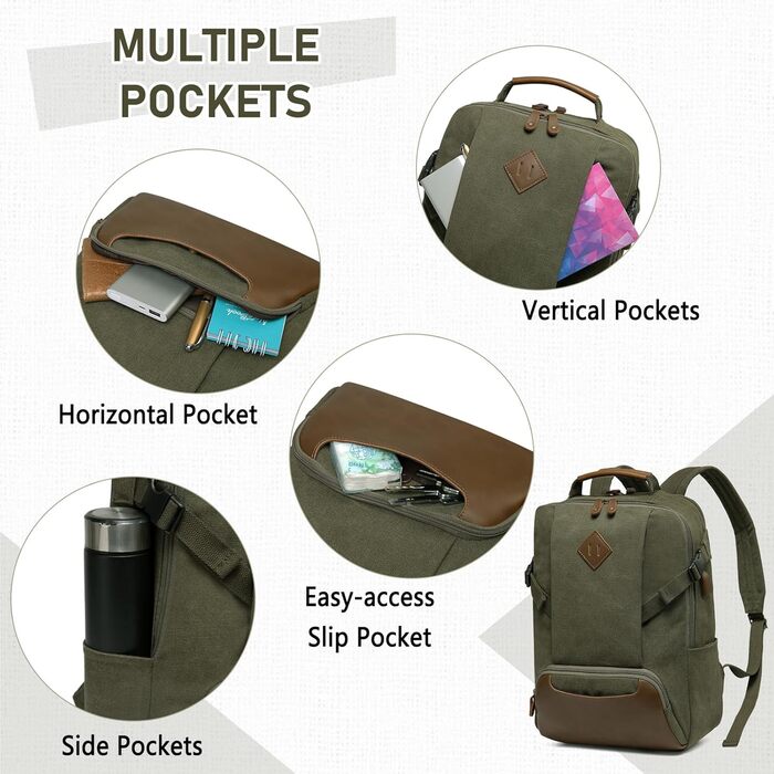 Чоловічий рюкзак для ноутбука 15.6