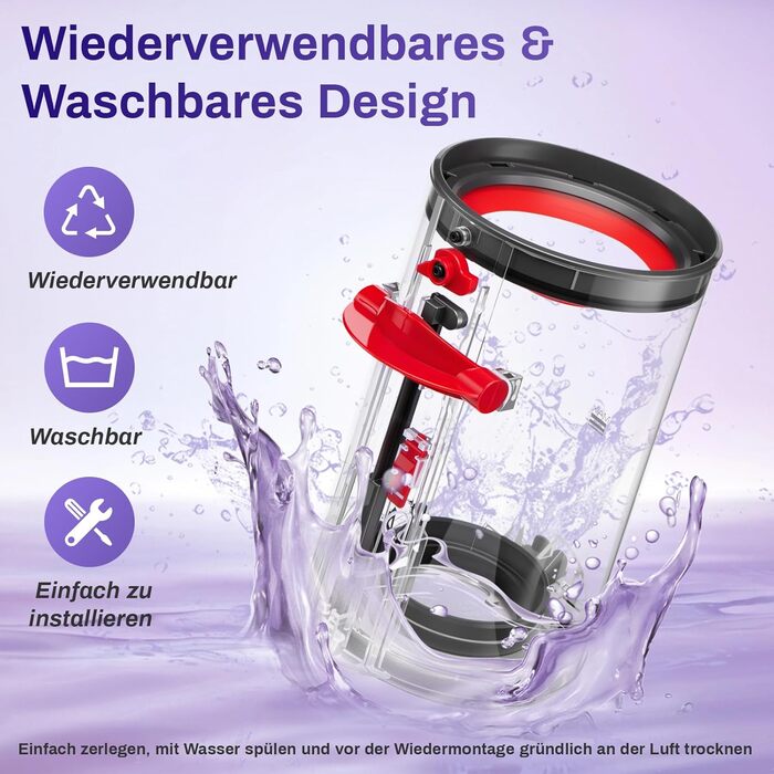 Покращений пилозбірник для пилососів Dyson V11, V15, Zubehör (SV14, SV15, SV17, SV22, SV28) з фільтром. Замінні частини, номер деталі 970050-01/965443-01. Комплект: пилозбірник + фільтр