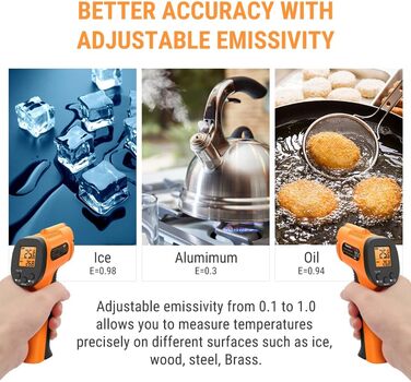 Інфрачервоний термометр ThermoPro TP30 -50°C ~ 550°C, вимірювання температури, лазерний, MAX/MIN/AVG, для клімату, авто, підлоги, °C/°F