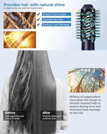 Airstyler 6 в 1 з локон-насадкою: фен-щітка, плойка, об’єм, догляд, 1000W, іонний, для волосся, білий