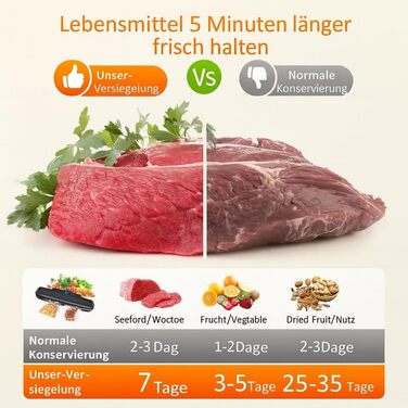 MeteMake Вакууматор автоматичний для продуктів харчування, One-Touch вакуумна запайка, компактна модель (чорний)