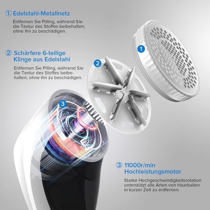 Електричний видальник ворсу з LED-дисплеєм • 6 лез, 2 рівня висоти • 2000 mAh, USB-C, 3 змінні леза • для одягу, диванів, ворсу, ковдр (білий)