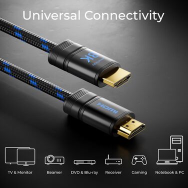 HDMI 2.1b кабель DeleyCON 1.5м (8K, 48G) – сертифікований, 8K@60Hz, 4K@120Hz, eARC, HDCP 2.3, DTS:X, Dolby Atmos, для TV, PS5, Xbox, Soundbar, Monitor, Gaming