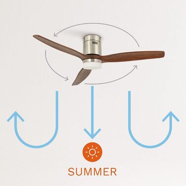 Вентилятор стельовий WINDCALM M/ з підсвічуванням, ABS, Нікель, з імітацією темного дерева, з Wi-Fi та пультом ДУ, тихий, 40W, Ø132cm, таймер (до 4 год), літній/зимовий режим, з підсвічуванням