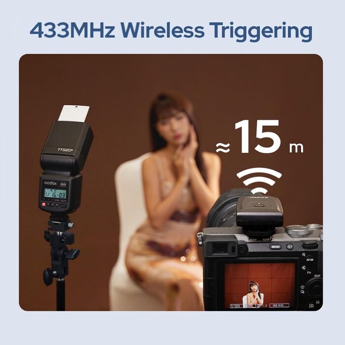 Спалах Godox TT520III: Швидкий, універсальний, сумісний з Canon, Sony, Nikon, Fujifilm, Olympus, Panasonic, Pentax