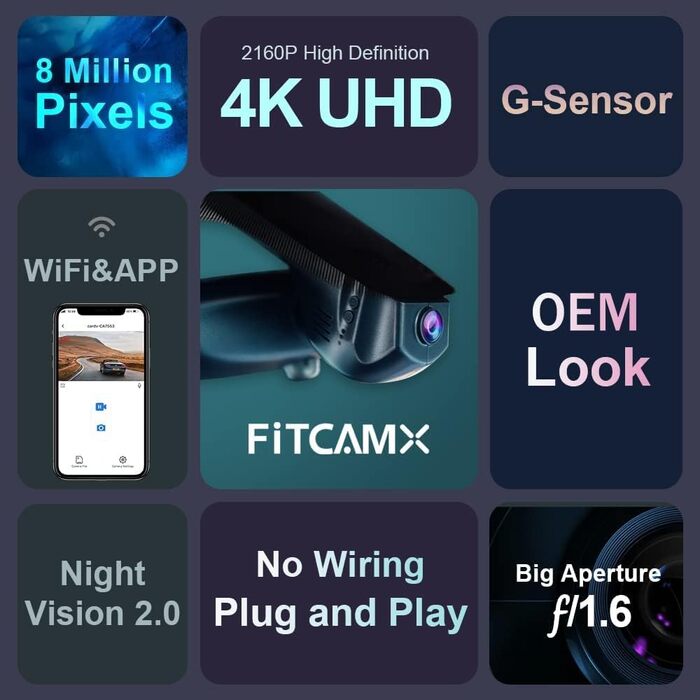 Відеореєстратор Fitcamx 4K+1080P для BMW (F Chassis), WiFi, передній та задній, 128GB карта, чорний