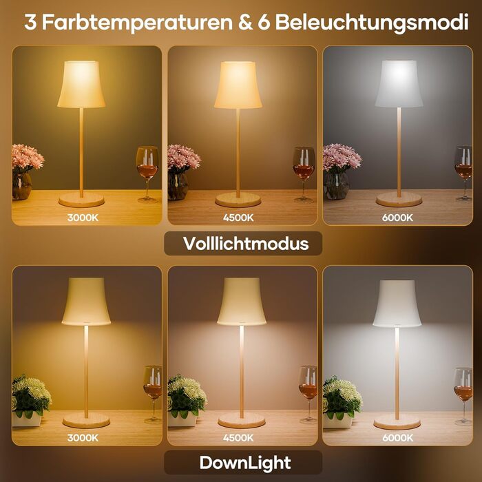 LED-лампа настільна Suright бездротова, акумуляторна з 3 кольоровими режимами та RGB, плавне регулювання яскравості, сенсорне керування, IP54 вологостійка для саду, кемпінгу, вечірки, спальні, кафе, з імітацією текстури дерева
