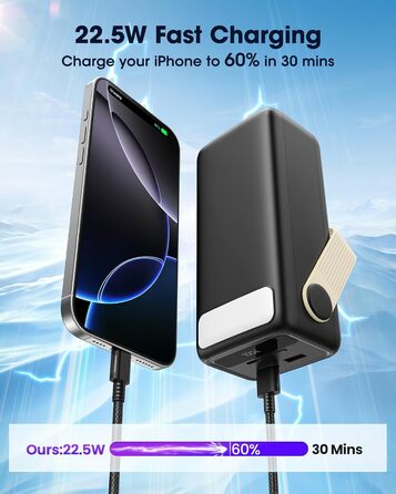 Power Bank 60000mAh 65W USB-C: Зовнішній акумулятор для ноутбука, смартфона, планшета (жовтий)
