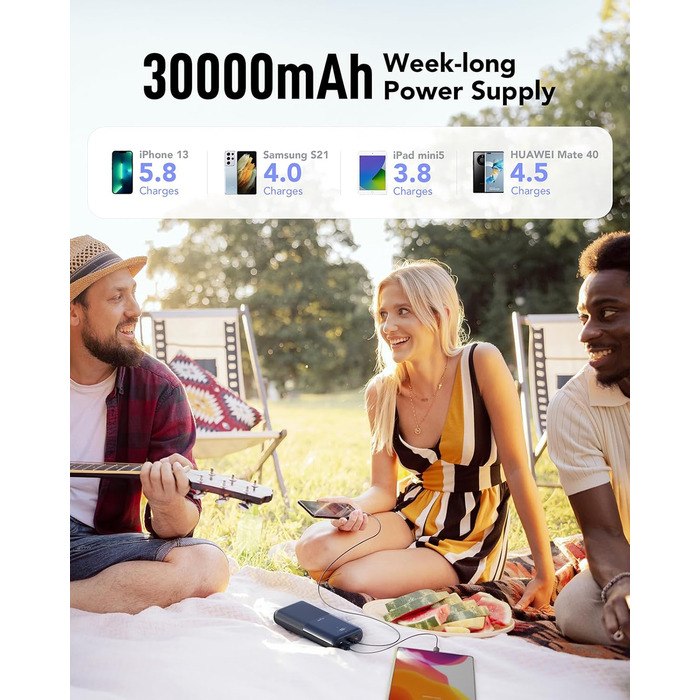 Power Bank VIYISI 30000mAh з LED дисплеєм, 20W PD, 4 виходи та 3 входи, сумісний з iPhone/iPad/Samsung/Huawei