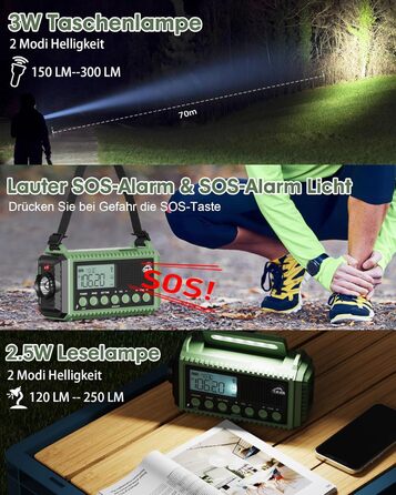 Радіоприймач Kurbelradio на 12000 mAh з ручним заводом, сонячною панеллю та SOS-сигналом. AM/FM/SW радіоприймач з USB-зарядкою, ліхтарик та світло для читання. Ідеально для кемпінгу, надзвичайних ситуацій та відключень електроенергії. Зелений колір.