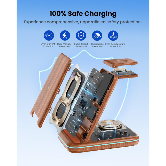 Бездротовий зарядний пристрій JoyGeek 3-в-1 для iPhone, Apple Watch, AirPods (з текстурою дерева)