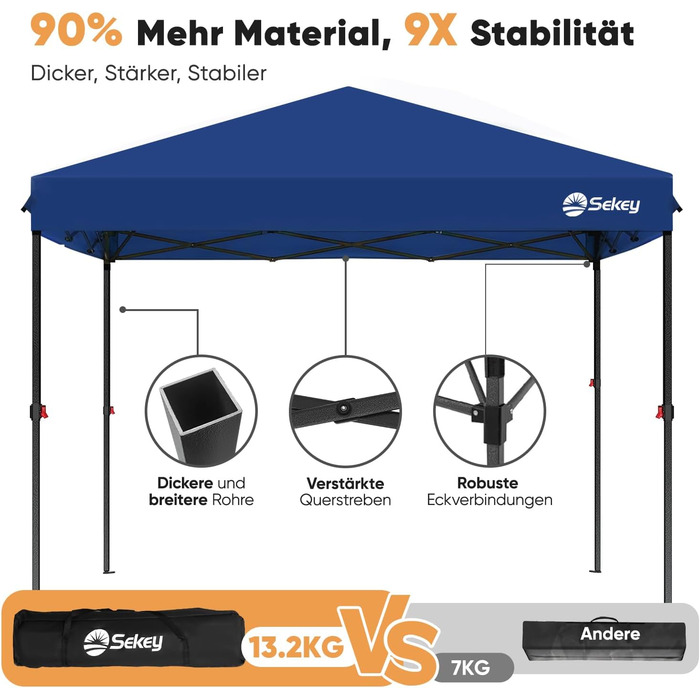 Sekey One-Touch Pop Up Pavilion 3x3 Waterproof Stable Winter-Proof, Folding Pavilion 3x3m with Thickened Tubes, Party Tent Pavilion Folding for Camping Festival Party, (Navy, with Side Walls)