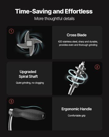 М'ясорубка ручна VEVOR з нержавіючої сталі 304, з присоскою для столу та насадками для ковбас (4.5/8 мм, 4 насадки)