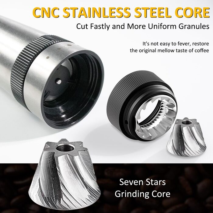 RichLuck Coffee Grinder Manual - Hand Grinder Coffee with 5 Grind Settings from Coarse to Fine - Labor-Saving Stainless Steel Hand Coffee Grinder for Espresso to French Press - Ideal Gift Idea