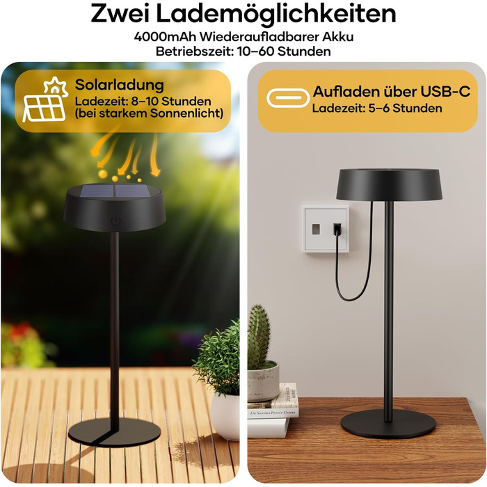 Сонярна LED-лампа Suright настільна бездротова, з USB-C зарядкою, регульована яскравість, 3 режими кольору, IP65 вологостійка, для дому та саду, чорна