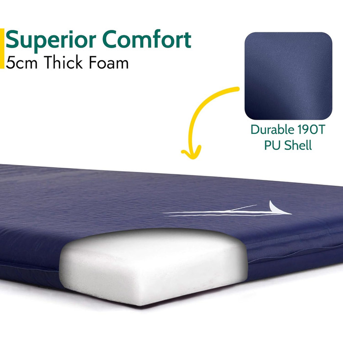 Trail Outdoor Self-Inflating Sleeping Pad - 5cm Thick Camping Mat - Blue