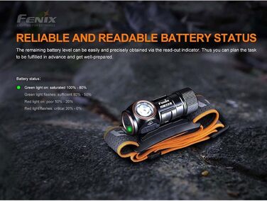 Ліхтар-налобний Fenix HM50R V2.0, міні, універсальний, чорний, для роботи та відпочинку на природі