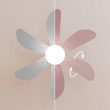 Стельовий вентилятор Cecotec EnergySilence 3600 Vision 92 см з лампами, 50 Вт, 3 швидкості, білий/блакитний (фіолетовий)