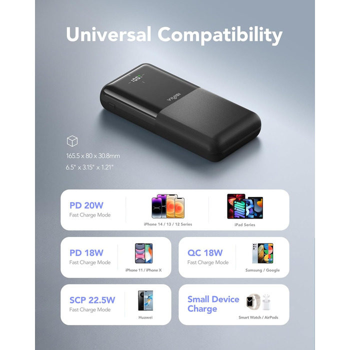 Power Bank VIYISI 30000mAh з LED дисплеєм, 20W PD, 4 виходи та 3 входи, сумісний з iPhone/iPad/Samsung/Huawei, чорний