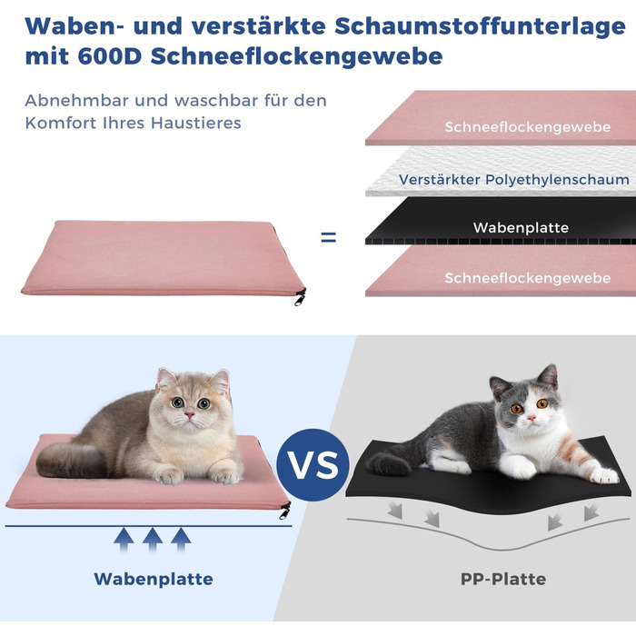 Рюкзак для собак та котів Apollo Walker - зручний та дихаючий, для подорожей та активного відпочинку (2-15 кг), рожевий