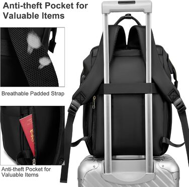 Жіночий рюкзак 15,6