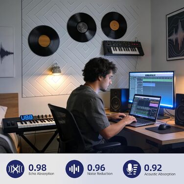 Самоклеяться акустичні панелі Vieshful 30x30x1 см, шумопоглинаючі стінові панелі для студії, офісу та спальні (20 шт, білі)