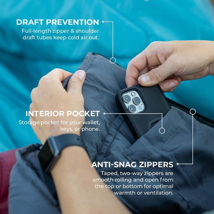 Спальний мішок TETON Sports Degree C Flannel Lined Left Zip 18 Grad C Flanell gefütterter linker Reißverschluss – Blue XXL / -25°C / Right Zip Efeu