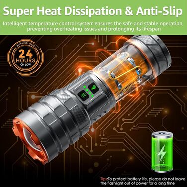 Потужний ліхтарик LED 1000000 люмен, ліхтарик з підзарядкою, кемпінгове світло, зум, 11 режимів, довга робота, водонепроникний тактичний ліхтарик для кемпінгу, відпочинку на природі, надзвичайних ситуацій (сірий)