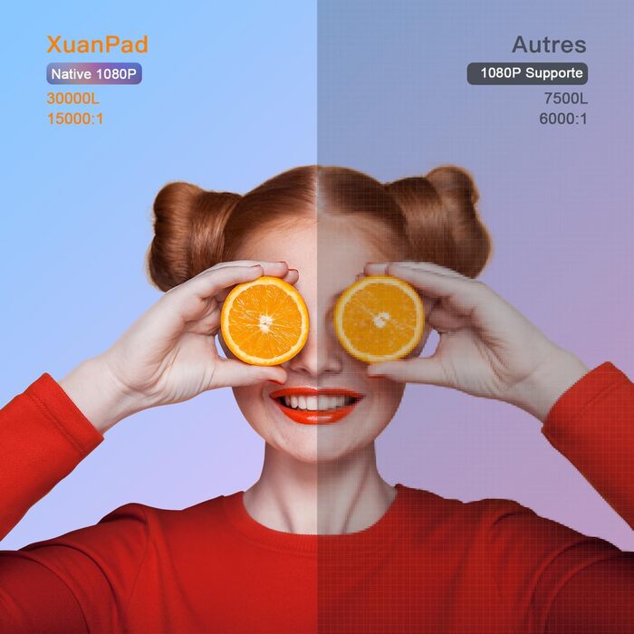 Проектор Smart Beamer 4K з автофокусом TOF 28000L, WiFi6, Bluetooth, обертання 210°, для дому та на вулицю, сумісний з Netflix, підключення до телефону/ПК