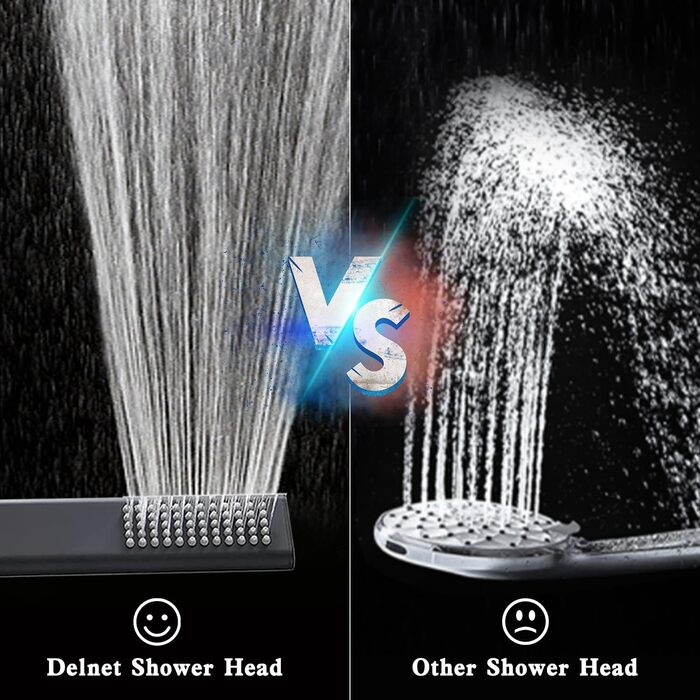 Delnet Classic High-Pressure Shower Head, Chrome, Traditional Telephone Style, Handheld Shower and 1.5m Hose (Modern, Black)