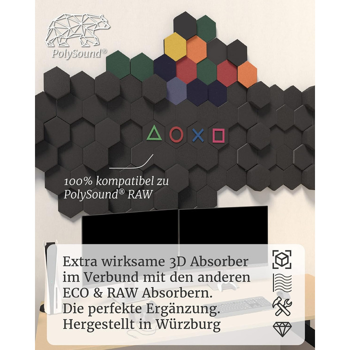 Акустичні 3D-панелі PolySound ECO гексагон, самоклеючі звукопоглинаючі шестикутні панелі для офісу, геймінгу та дому, набір 9 шт (3-10 см), PS Motiv
