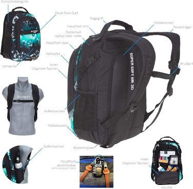 Рюкзак дитячий Elephant HERO SIGNATURE Flower, блакитно-чорний градієнт