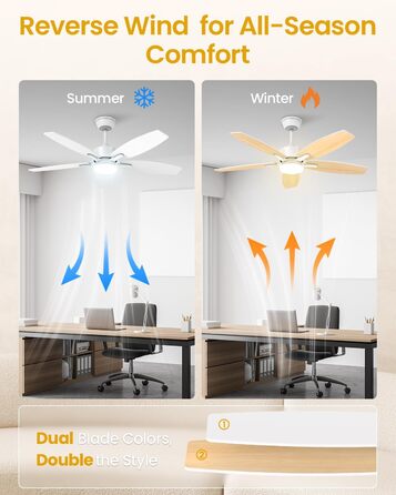 Стелянка вентилятор 106 см з підсвіткою, двосторонні лопаті, тихий вентилятор з LED-лампою та пультом керування, для спальні/вітальні, DC мотор, штанга світлого дерева