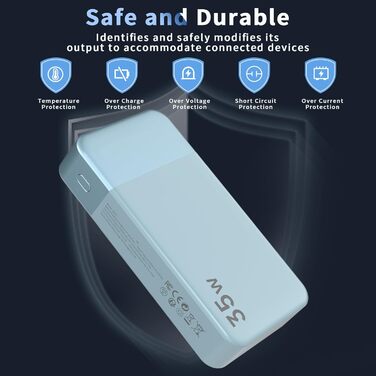 Power Bank Nobis 20000mAh з LED дисплеєм, 35W USB-C, 4 порти, зарядка для MacBook, iPhone 15, Samsung S23 (зелений/синій)