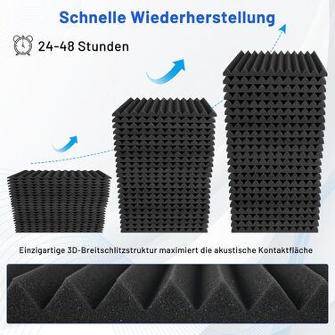 Акустичний поролон для звукоізоляції, панелі шумопоглинаючі 30x30x2.5 см з клейкою основою, набір 52 шт для студії звукозапису та домашнього кінотеатру