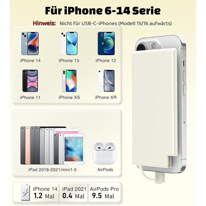 Power Bank Auskang 5000mAh Slim з кабелем для iPhone (сумісний з iPhone 14 та попередніми моделями) - тонкий, легкий, портативний зовнішній акумулятор (білий)