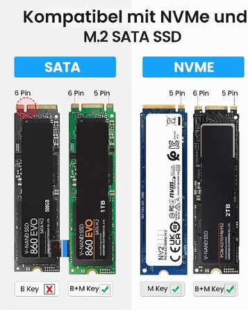 Зовнішній корпус-адаптер ORICO M.2 NVMe та SATA SSD (USB 3.2 Gen 2, 10Gbps), алюмінієвий кейс для SSD 2230/2242/2260/2280, B+M Key, UASP, Trim, без інструментів — PWDM2-BK (Синій)