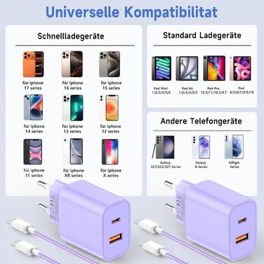 Зарядний пристрій 20W USB-C 2-Port для iPhone 17 Pro Max/16/15/14/13/12, Galaxy, iPad - з кабелем Type-C 2м (2 шт., блакитний/ліловий)