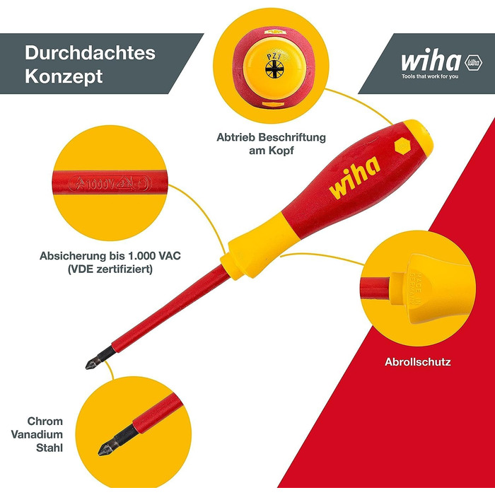 Набір викруток Wiha SoftFinish електричних 6 шт. – Плаский, Pozidriv, для електриків, ізольовані, стандарт IEC 60900, ергономічна ручка, професійний інструмент