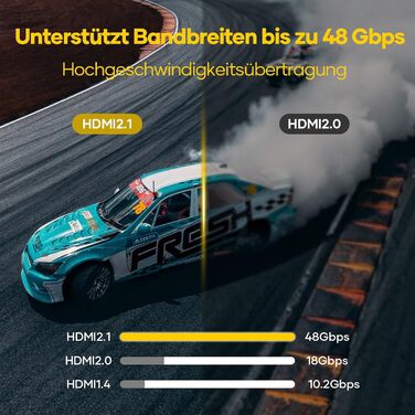 HDMI 2.1 кабель 3 метри: 8K, 48Gbps, Ultra Highspeed, HDR10, eARC, 3D, HDCP 2.2/2.3, сумісний з PS5/PS4, X-Box, HDTV, Blu-ray, монітор, ноутбук