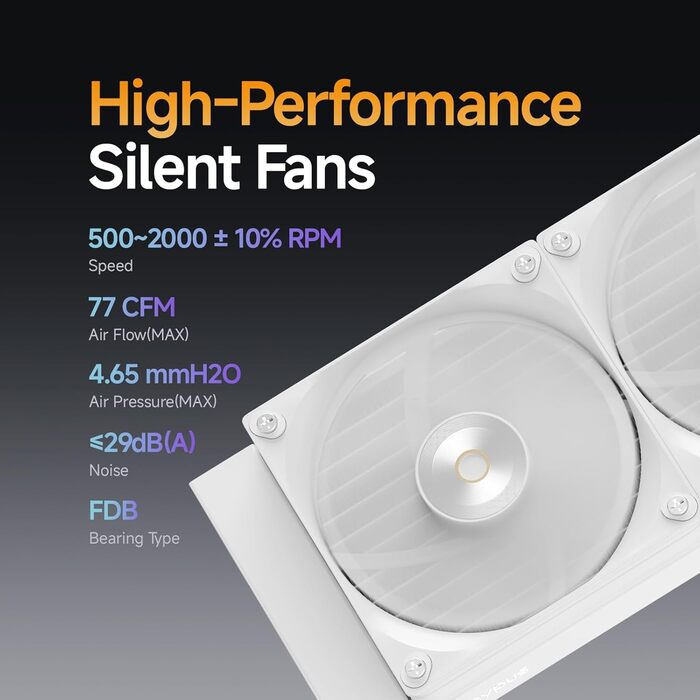 AIO рідинне охолодження ПК з цифровим дисплеєм, 360 мм, для AMD AM4/AM5 та Intel LGA 115X/1200/1700/1851 (Iota L24 WH)